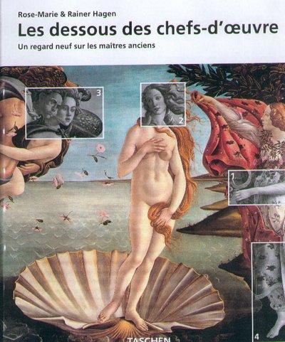 Les dessous des chefs-d'oeuvre : un regard neuf sur les maîtres anciens