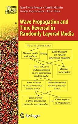 Wave Propagation and Time Reversal in Randomly Layered Media (Stochastic Modelling and Applied Probability, 56, Band 56)