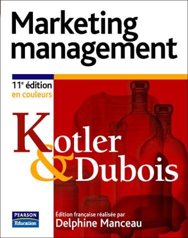 Marketing management