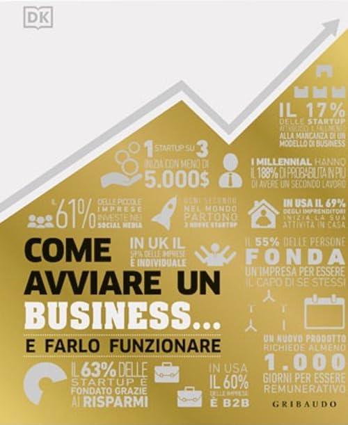 Come avviare un business... e farlo funzionare (Straordinariamente)