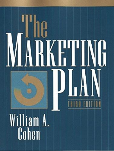 The Marketing Plan