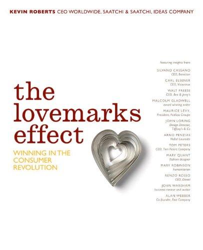 The Lovemarks Effect: Mystery, Sensuality and Intimacy at Work