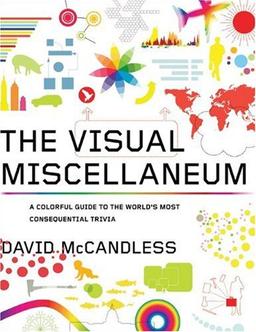 The Visual Miscellaneum: A Colorful Guide to the World's Most Consequential Trivia