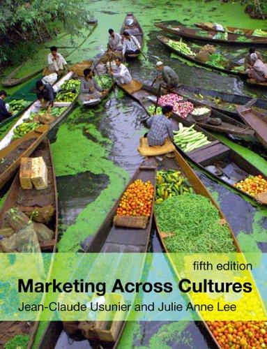 Marketing Across Cultures