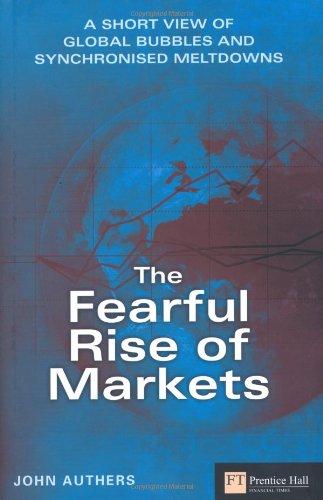 Fearful Rise of Markets