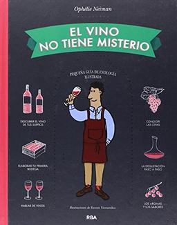 El vino no tiene misterio (PRÁCTICA)