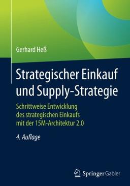 Strategischer Einkauf und Supply-Strategie: Schrittweise Entwicklung des strategischen Einkaufs mit der 15M-Architektur 2.0