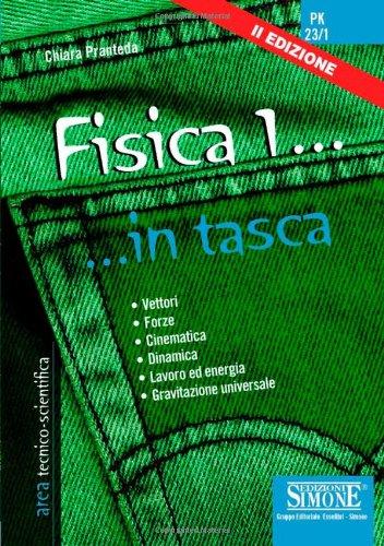 Fisica 1