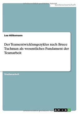 Der Teamentwicklungszyklus nach Bruce Tuchman als wesentliches Fundament der Teamarbeit