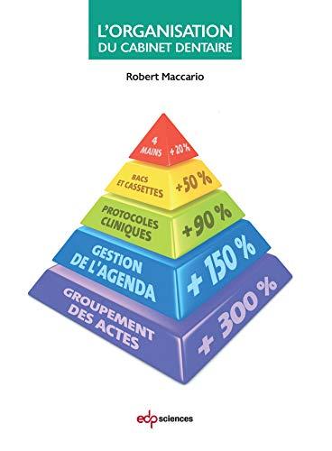 L'organisation du cabinet dentaire