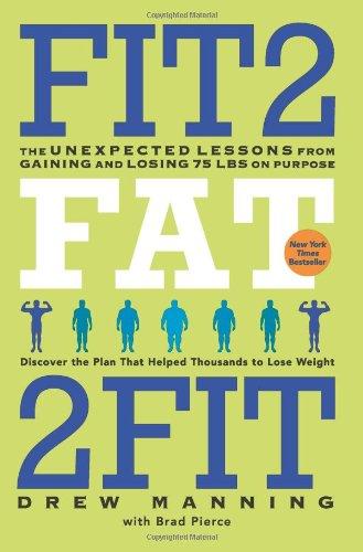 Fit2Fat2Fit: The Unexpected Lessons from Gaining and Losing 75 lbs on Purpose