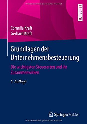 Grundlagen der Unternehmensbesteuerung: Die wichtigsten Steuerarten und ihr Zusammenwirken