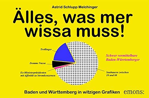 Älles, was mer wissa muss!: Baden-Württemberg in witzigen Grafiken (Gefühlte Reihe)