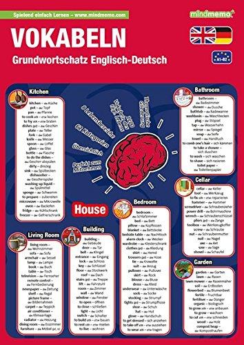 mindmemo Lernfolder - Grundwortschatz Englisch / Deutsch - 1100 Vokabeln - Lernen ganz einfach - Lernhilfe - PremiumEdition (foliert)