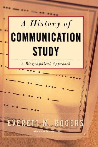 History Of Communication Study