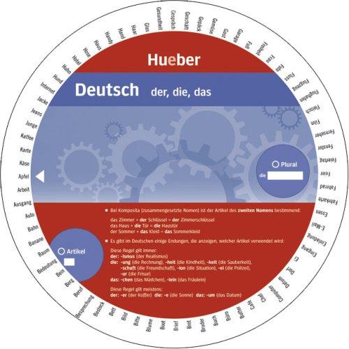 Deutsch - der, die, das: Artikel und Plural / Wheel - Deutsch - der, die, das