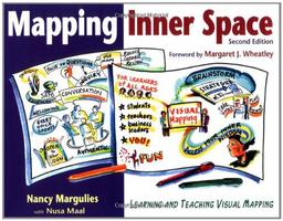 Mapping Inner Space: Learning and Teaching Visual Mapping