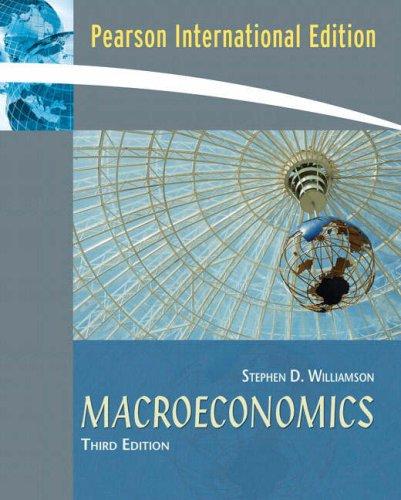 Macroeconomics