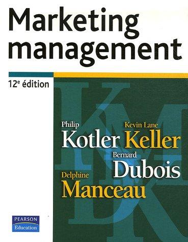 Marketing management