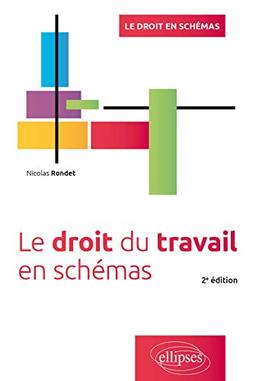 Le droit du travail en schémas