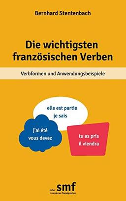 Die wichtigsten französischen Verben: Verbformen und Anwendungsbeispiele