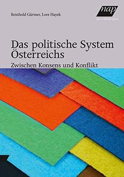 Das politische System Österreichs: Zwischen Konsens und Konflikt