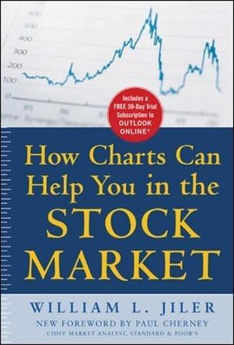 Standard and Poor's Guide to How Charts Can Help You in the Stock Market