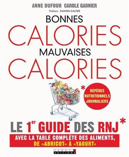 Bonnes calories, mauvaises calories : repères nutritionnels journaliers