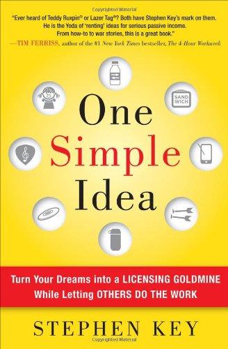 One Simple Idea: Turn Your Dreams into a Licensing Goldmine