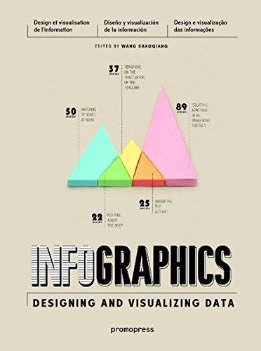 Infographics: Designing & Visualizing Data