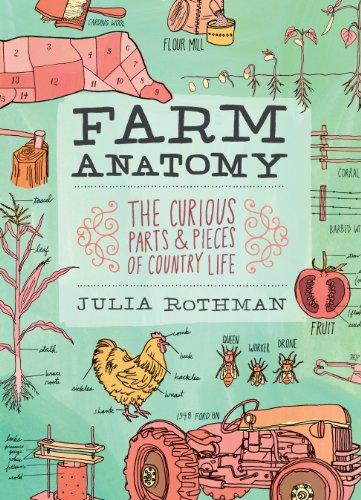 Farm Anatomy: Curious Parts and Pieces of Country Life