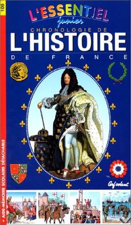 Chronologie de l'histoire de France