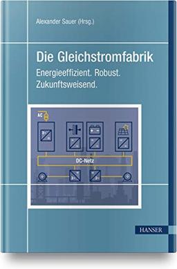 Die Gleichstromfabrik: Energieeffizient. Robust. Zukunftsweisend.