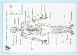 Akupunktur-Tafel Mensch: PraNeoHom® Energiebalance durch Heilen mit Zeichen