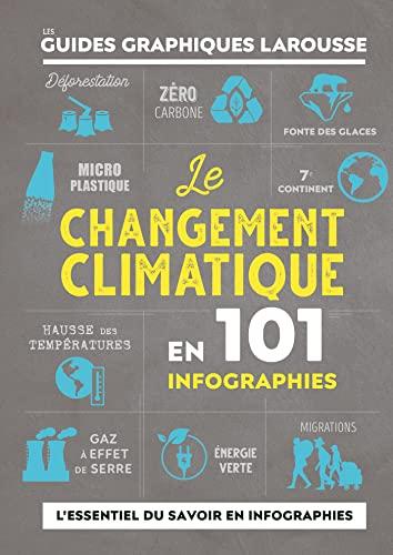 Le changement climatique en 101 infographies