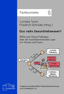 Quo vadis Gesundheitswesen?: DRGs und Clinical Pathways unter der sozialökonomischen Lupe von Theorie und Praxis (Fachbuchreihe)