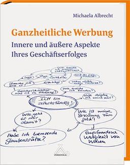 Ganzheitliche Werbung: Innere und äußere Aspekte Ihres Geschäftserfolges