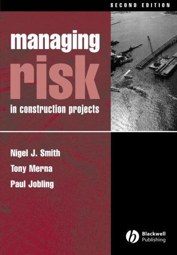 Managing Risk in Construction Projects