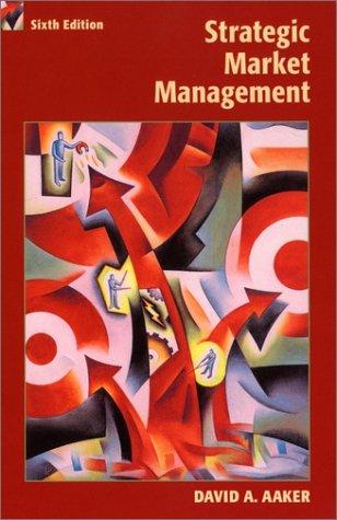 Strategic Market Management