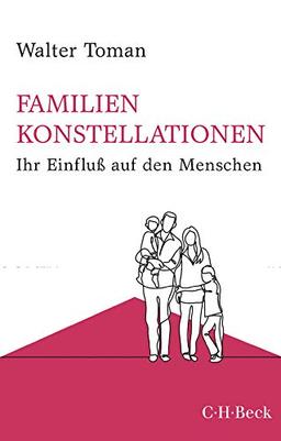 Familienkonstellationen: Ihr Einfluß auf den Menschen