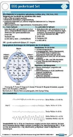 EEG pocketcard Set