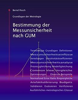 Bestimmung der Messunsicherheit nach GUM. Grundlagen der Metrologie.