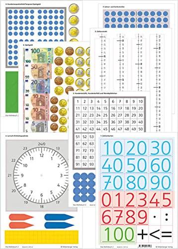 Das Mathebuch 2 Neubearbeitung – Arbeitsmaterial (Das Mathebuch 2 - Neubearbeitung 2022)
