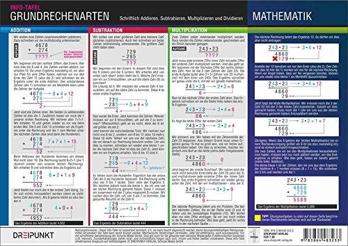 Grundrechenarten: Schriftlich Addieren, Subtrahieren, Multiplizieren und Dividieren