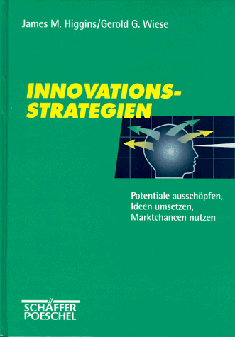 Innovations- Strategien