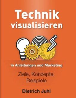 Technik visualisieren in Anleitungen und Marketing: Ziele, Konzepte, Beispiele