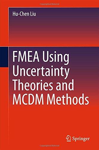 FMEA Using Uncertainty Theories and MCDM Methods