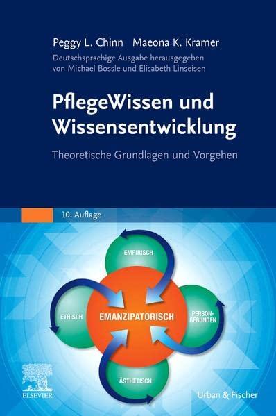 PflegeWissen und Wissensentwicklung: Theoretische Grundlagen und Vorgehen