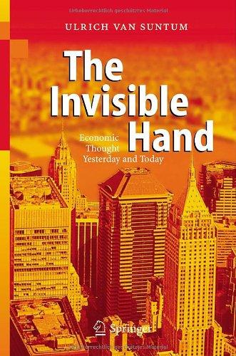 The Invisible Hand: Economic Thought Yesterday and Today