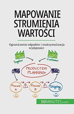 Mapowanie strumienia wartości : Ograniczenie odpadów i maksymalizacja wydajności